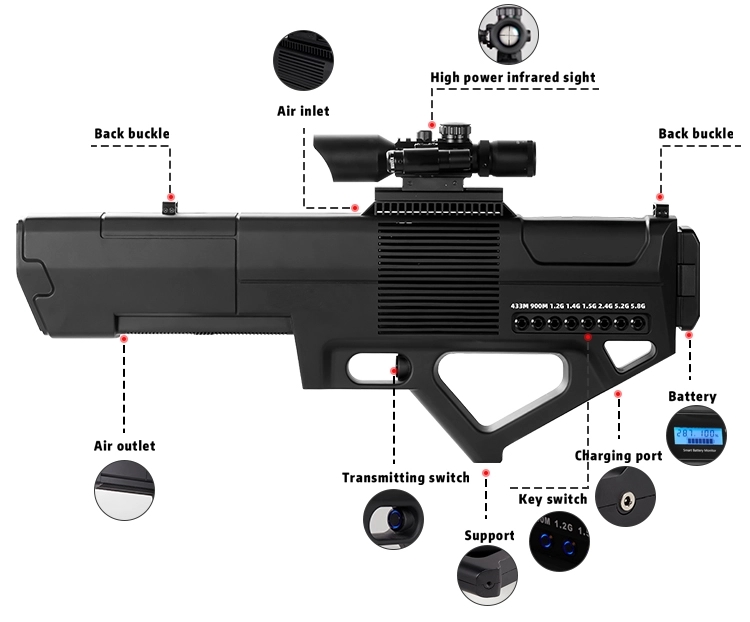 Anti Drone Gun 1