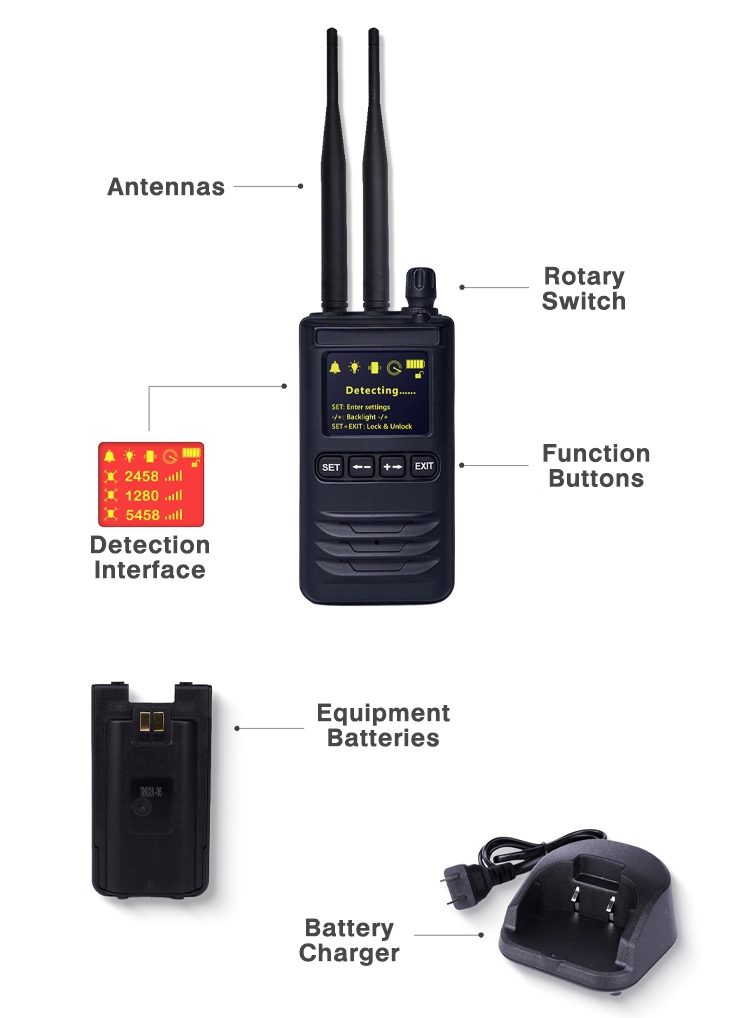 XINANKO N2 Drone Detection 2 XINANKO N2 Drone Detection 2
